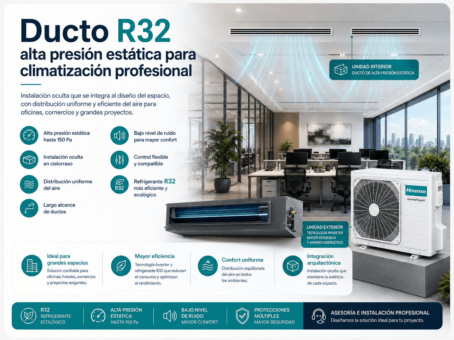 Equipo Ducto R32 de alta presión estática